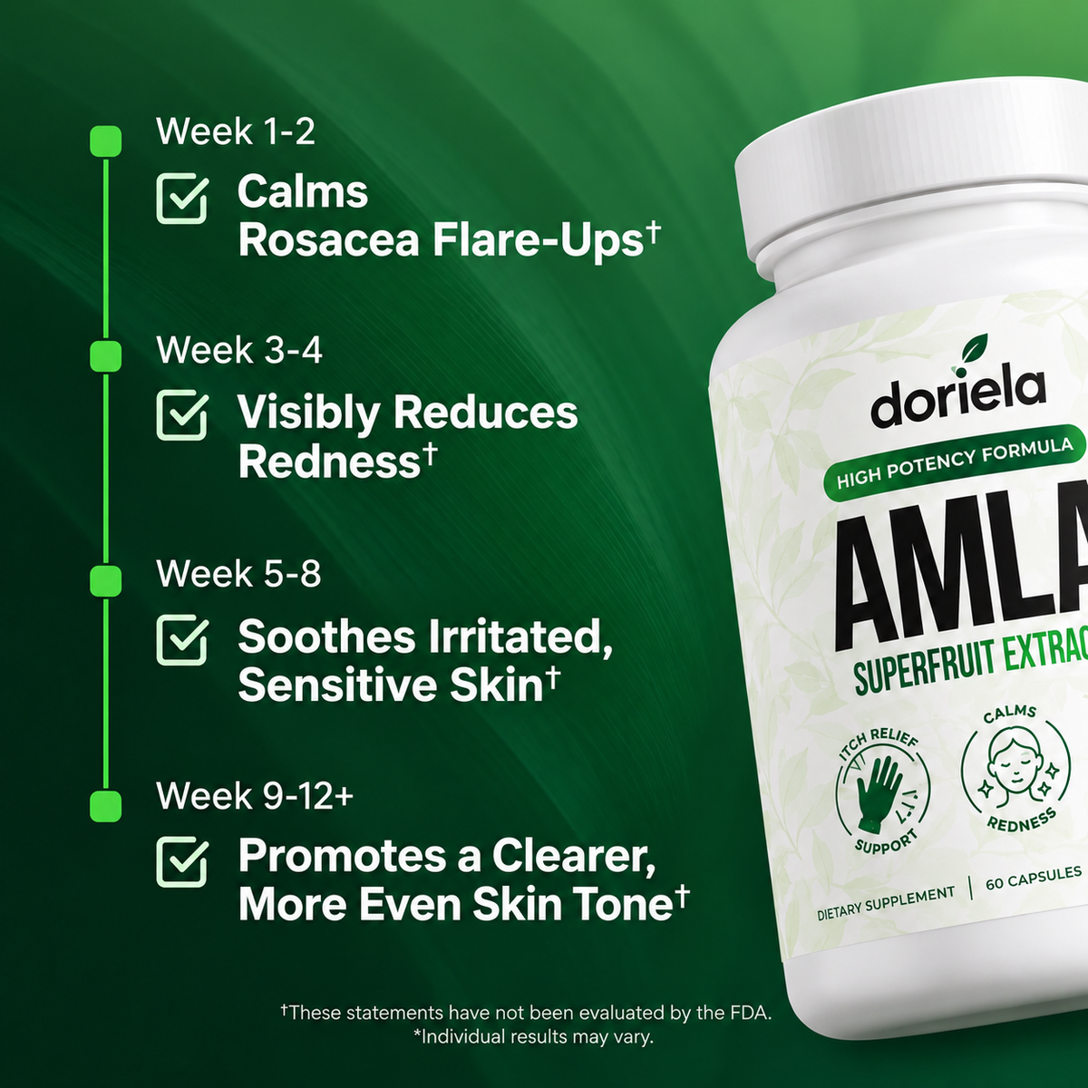 DORIELA SUPERFRUIT EXTRACT - ELIMINATES ROSACEA