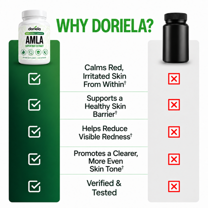 DORIELA SUPERFRUIT EXTRACT - ELIMINATES ROSACEA
