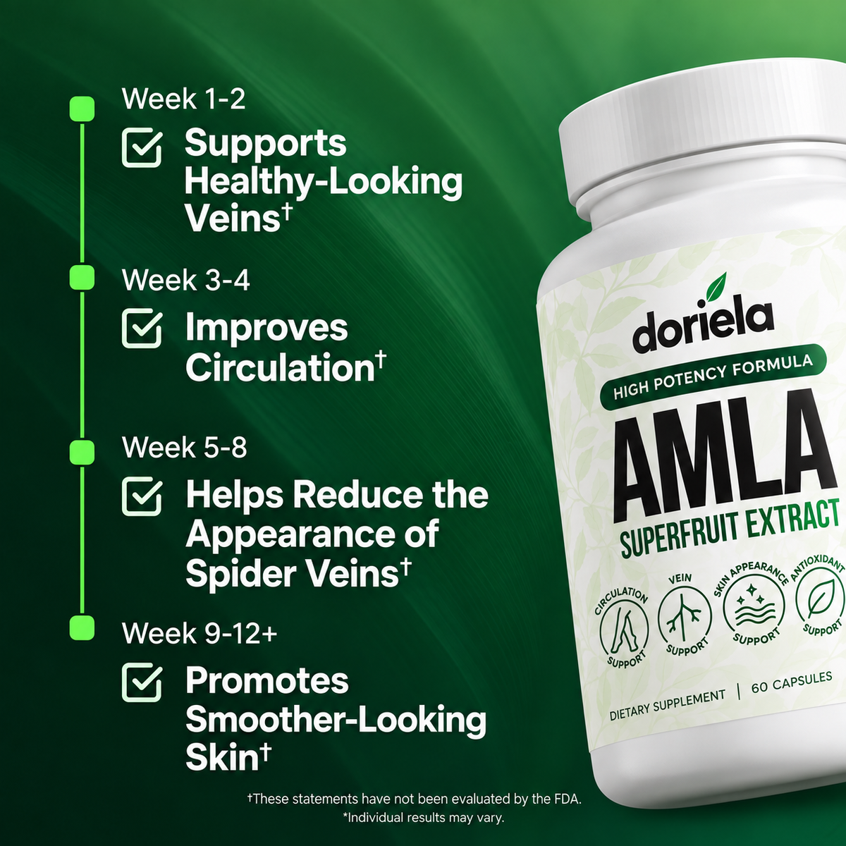 Doriela Superfruit Eliminates Spider Veins