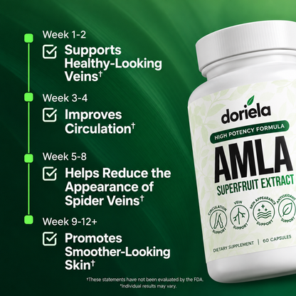 Doriela Superfruit Eliminates Spider Veins