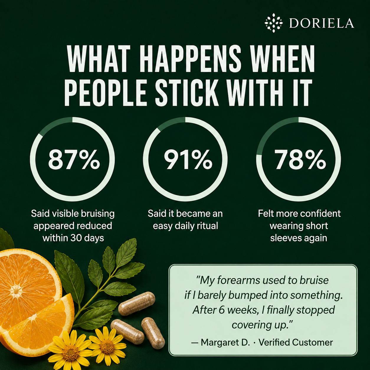 DORIELA SUPERFRUIT - ELIMINATES SENILE PURPARA