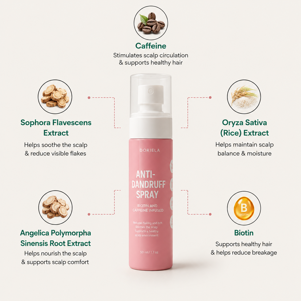 Doriela Dandruff Hair Spray