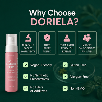 Doriela Dandruff Hair Spray
